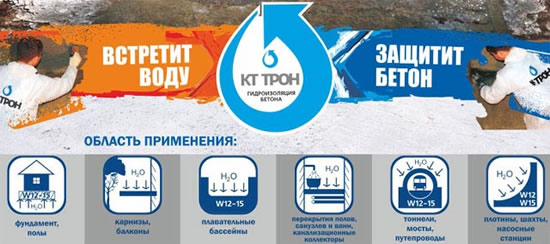 гидроизоляция потолка изнутри