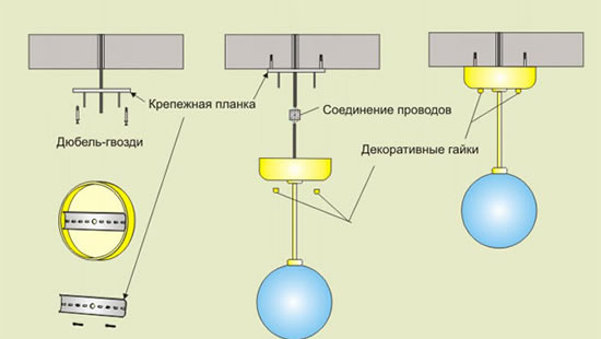 как закрепить люстру на потолке