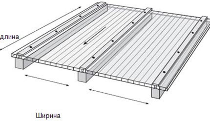 монолитный поликарбонат монтаж