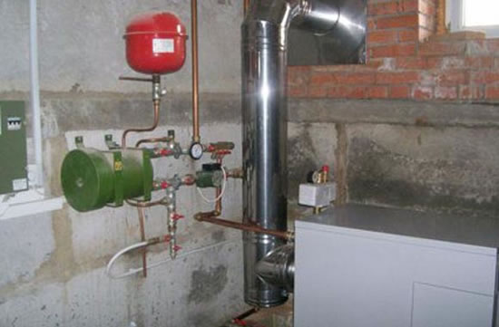 дымоходы для газовых котлов снип