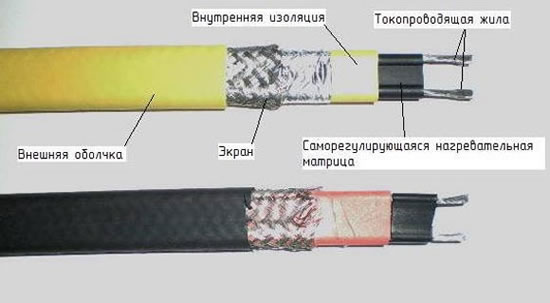отопление крыши