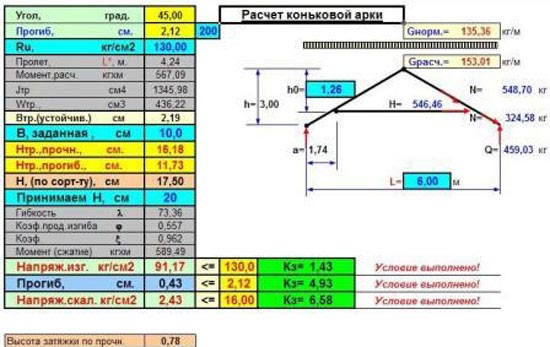 расчет стропильной ноги