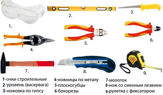 инструменты для гипсокартонных конструкций на потолке