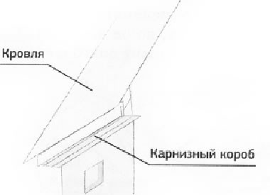 кобылка крыша