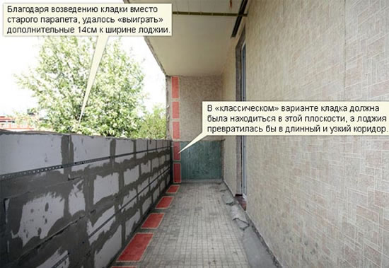 обшить балкон профнастилом