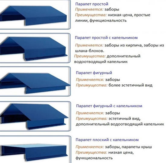 виды металлических парапетов