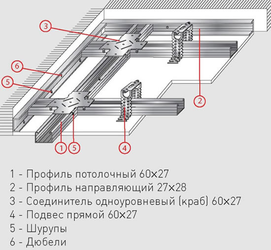 навесной потолок с подсветкой технология