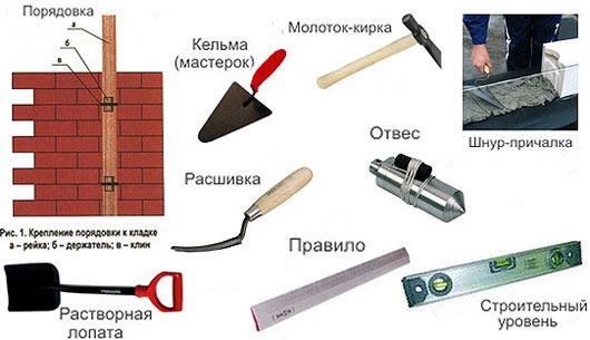 инструменты для укладки парапета