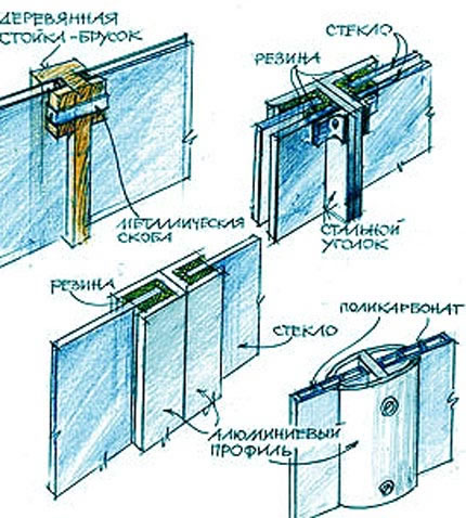монтаж поликарбоната на деревянный каркас