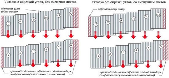 как правильно укладывать шифер
